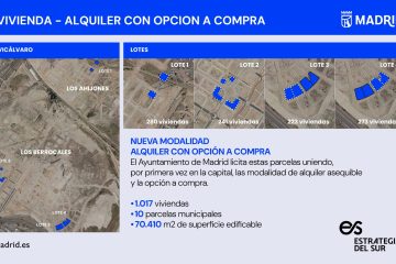 Madrid licitará diez parcelas para la construcción de más de 1.000 viviendas bajo la modalidad de alquiler asequible con opción a compra